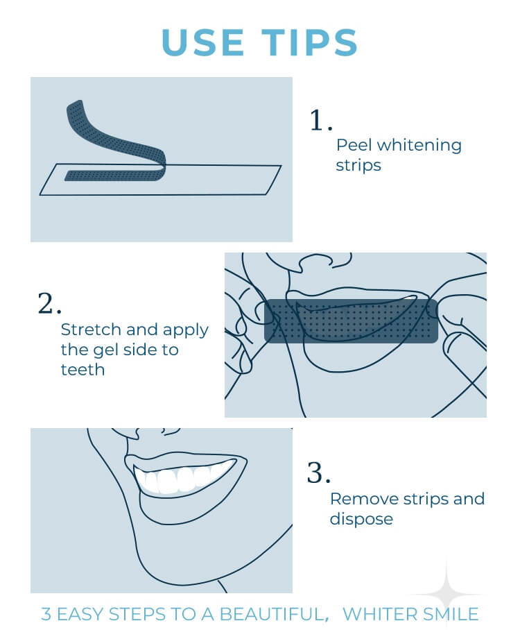Teeth Whitening Strips Brighten Your Smile LaserGlow teeth-whitening-strips-brighten-your-smile-laserglow